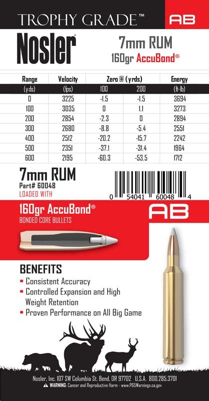 7mm Remington Ultra Magnum | Nosler - Bullets, Brass, Ammunition & Rifles