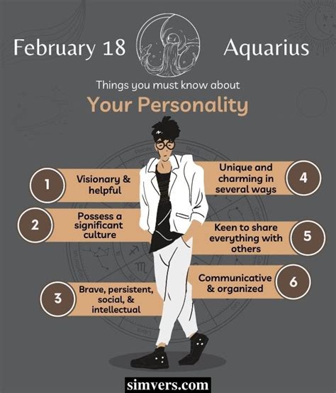 February 18 Zodiac: Birthday, Personality, & More (A Guide)