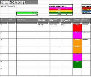 Excel RAID Log & Dashboard Template