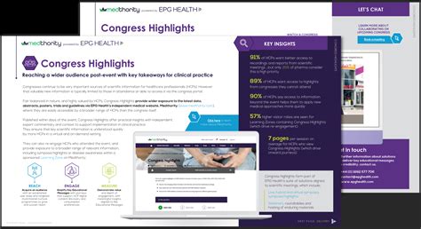 Congress Highlights - a great way to maximise event reach