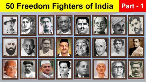 The Ultimate Collection of Indian Freedom Fighters' Images - High ...