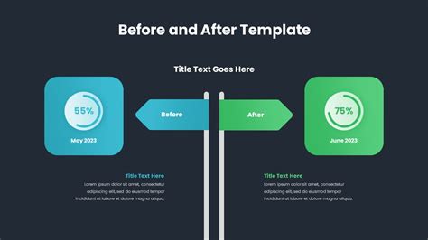 Before and After Slides - SlideBazaar