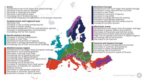 Climate change impacts and adaptation — European Environment Agency