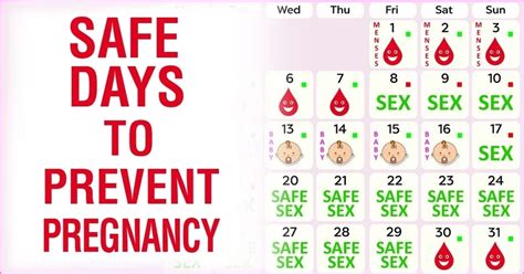 Safe Period Calculator to Avoid Pregnancy Tuko.co.ke