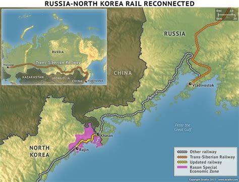 Reconnecting the Russia-North Korea Rail Link