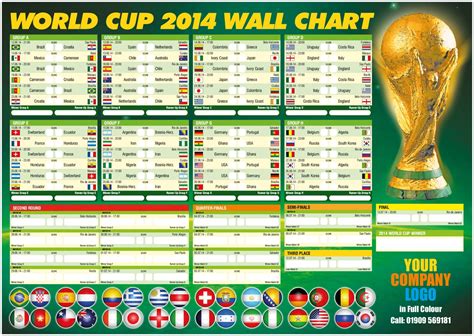 FIFA WORLD CUP 2014 BRASIL WALL CHART | Spor | Pinterest | World cup 2014, World cup and World ...