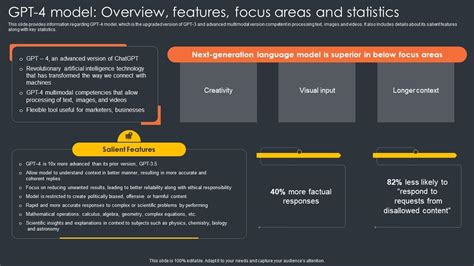 Gpt 4 Model Overview Features Focus Areas And Statistics Generative Ai Artificial Intelligence ...