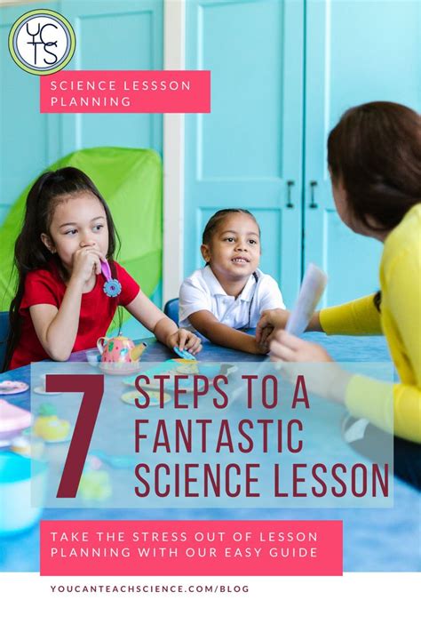 Stuck in a rut, not sure what to do, overwhelmed with how to plan a science lesson? We've got ...
