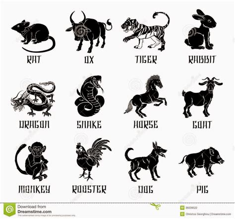 Fujimini Adventure Series: Understanding the Meaning and Purpose of the 12 Chinese Zodiac Animal ...