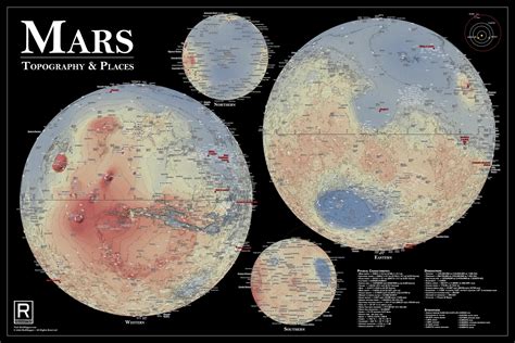 Hemisphere Map of Mars with all known place names : r/MapPorn