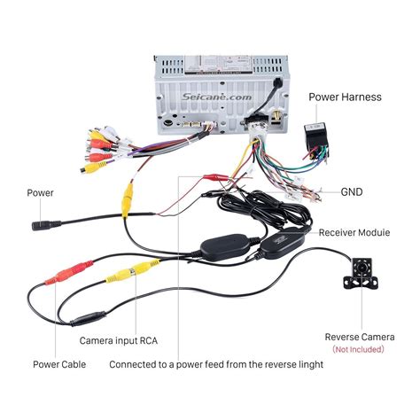 Reverse Camera Installation Diagram