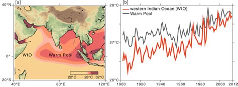 Indian Ocean warming—the bigger picture - Climate Research Lab @ IITM