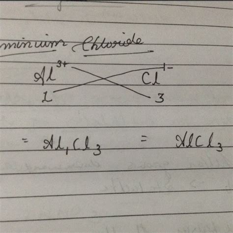 Write down the formula of aluminium chloride by criss-cross method ...