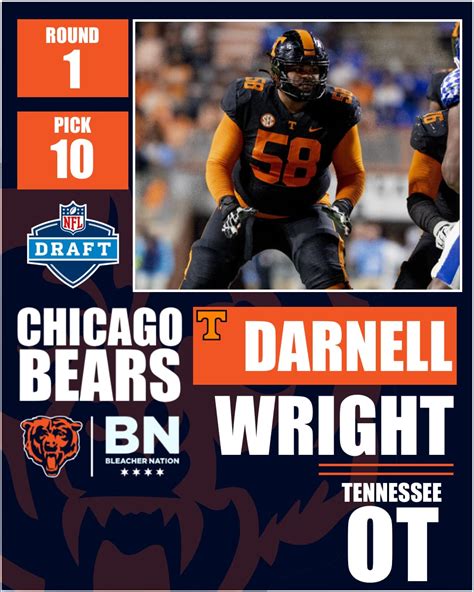 Bleacher Nation Bears on Twitter: "The #Bears first-round pick of the ...