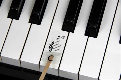 PIANO Stickers Keyboard for ALL SIZE Pianos the Best Way to - Etsy