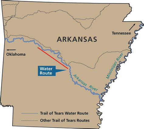 Trail of Tears: Arkansas River Water Route Itinerary (U.S. National ...