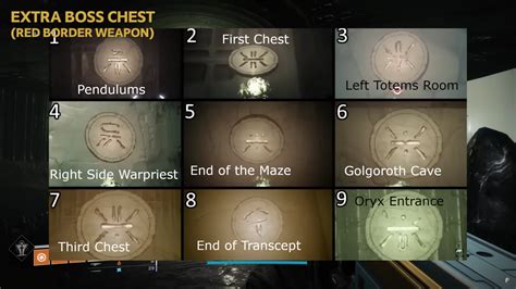 Destiny 2 Kings Fall chest locations - secret chests and maze map