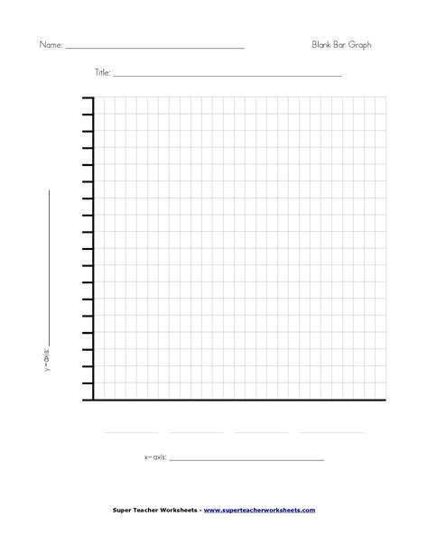 Blank Bar Graph Template | Bar graph template, Blank bar graph, Bar graphs