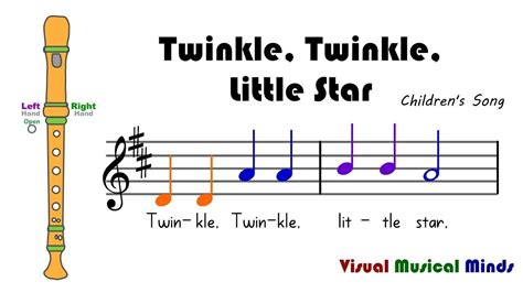 Twinkle Twinkle Little Star Recorder Sheet Music