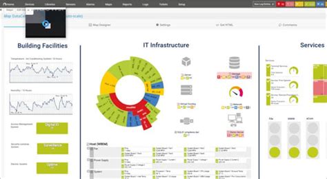 SNMP – What Is Simple Network Management Protocol - EU-Vietnam Business ...