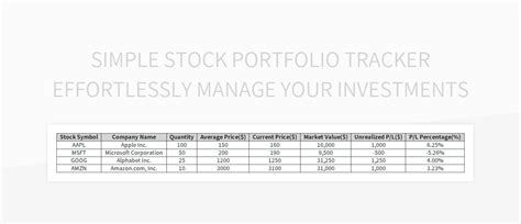 Free Portfolio Tracker Templates For Google Sheets And Microsoft Excel ...