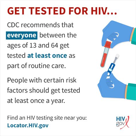 Who Should Get Tested? | HIV.gov