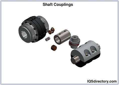 Motor Coupling Manufacturers | Motor Coupling Suppliers