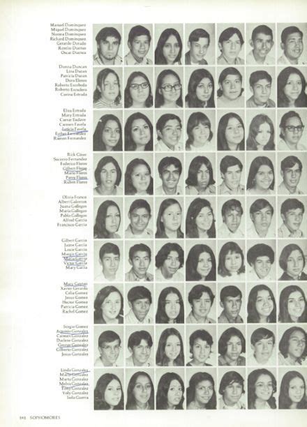 1973 Riverside High School Yearbook | High school yearbook, Yearbook ...