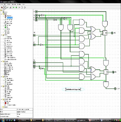 2 bit Arithmetic Logic Unit | Download Scientific Diagram