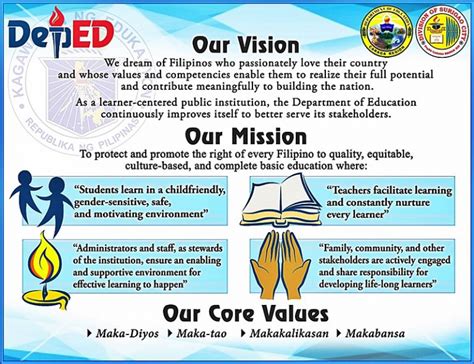 Vision, Mission and Core Values | DepEd Surigao City