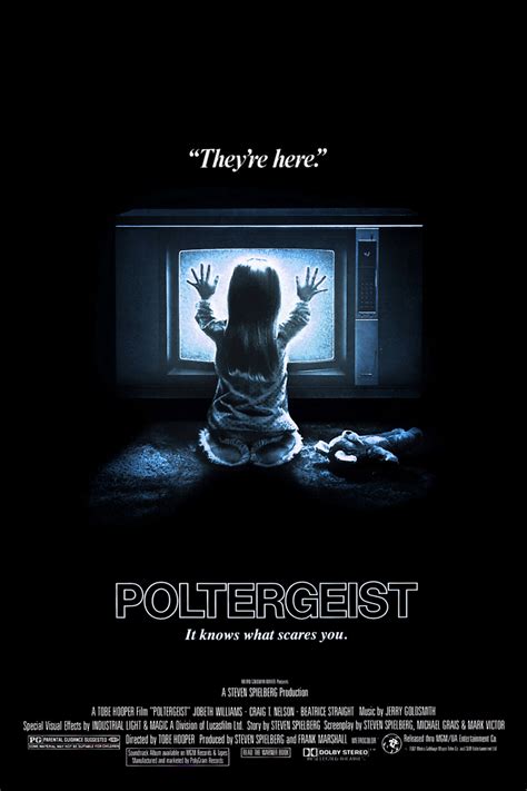 Poltergeist DVD Release Date