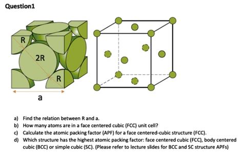 SOLVED: Question 1: Find the relation between R and how many atoms are in a face-centered cubic ...