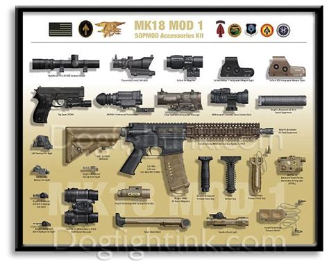 m4 sopmod block 2 | block 2 sopmod mk18 mod 1 block 2 accessory kit | guns | Pinterest