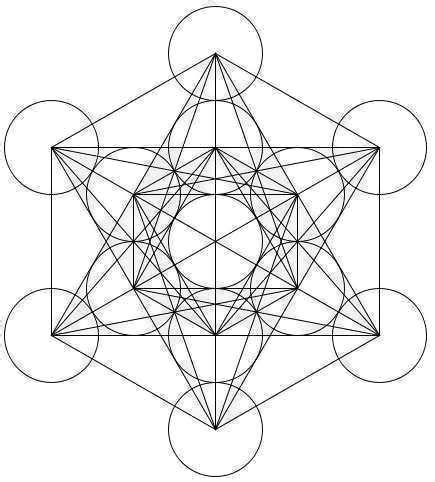 Metatron's Cube