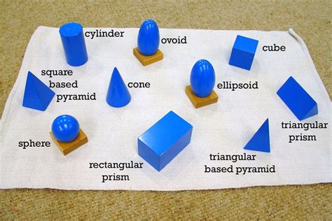 Geometric Solids - Montessori Album | Montessori math activities, Geometric solids, Montessori ...