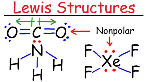 Which Electron Dot Diagram Represents A Polar Molecule Free Wiring | My ...