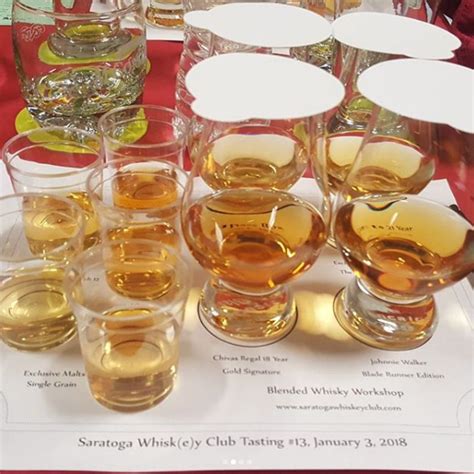 Tasting #13 Recap: Blended Scotch Whiskies and Blending Workshop ...