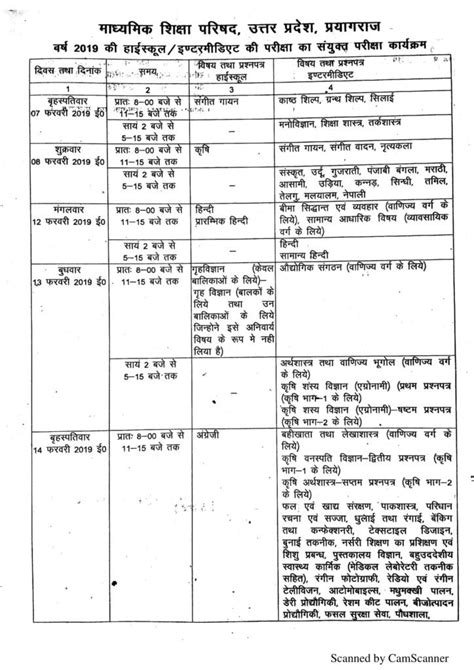 UP Board Date Sheet Class 10, 12 - Time Table for Uttar Pradesh Board High School, Intermediate ...