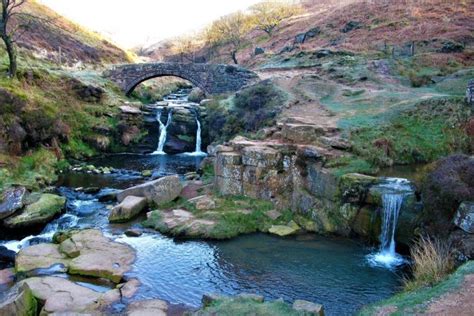 10 Of The Best Peak District Waterfall Walks - The Yorkshireman