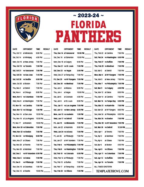 Florida Panthers Roster 2024 2024 - Maxie Sibelle