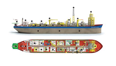 SBM Offshore: Annual report web and print publication