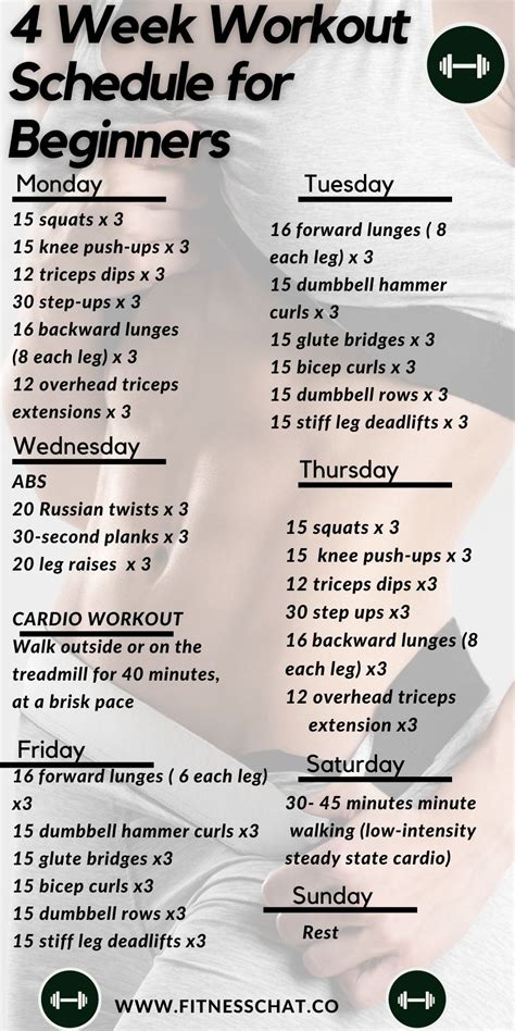 Workout schedule for beginners – Artofit