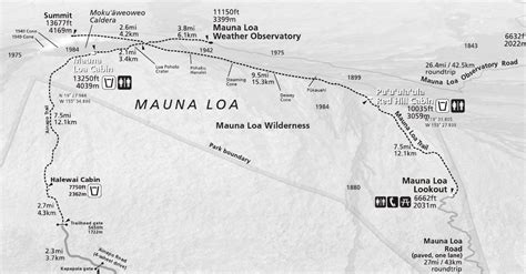 Mauna Loa Trail Map - DownTheTrail.com