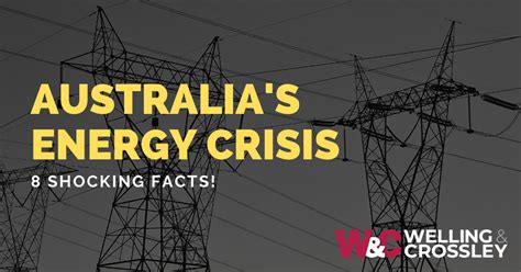 8 Shocking Facts about Australia’s Energy Crisis You Should Know | Welling & Crossley