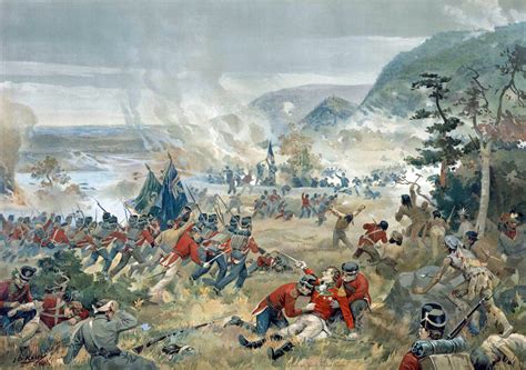 Battle of Queenston Heights 1812 | American War of 1812