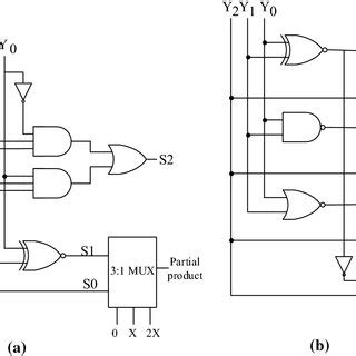 Full Adder Circuit Using Ic 74153 Theory - Circuit Diagram