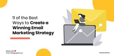 11 Best Ways to Create a Successful Email Marketing Strategy