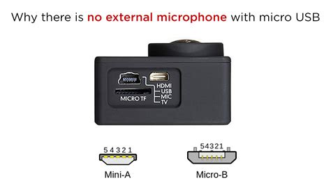 Why micro USB doesn't allow external microphone - el Producente