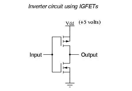 Cmos Inverter Circuit Diagram - Circuit Diagram