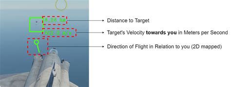 War Thunder Pulse Doppler Radar Explained (Full Tutorial)